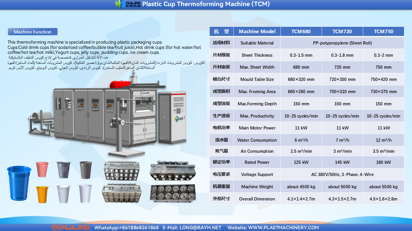 Cup Thermoforming Machine-Huajing Machinery.PNG