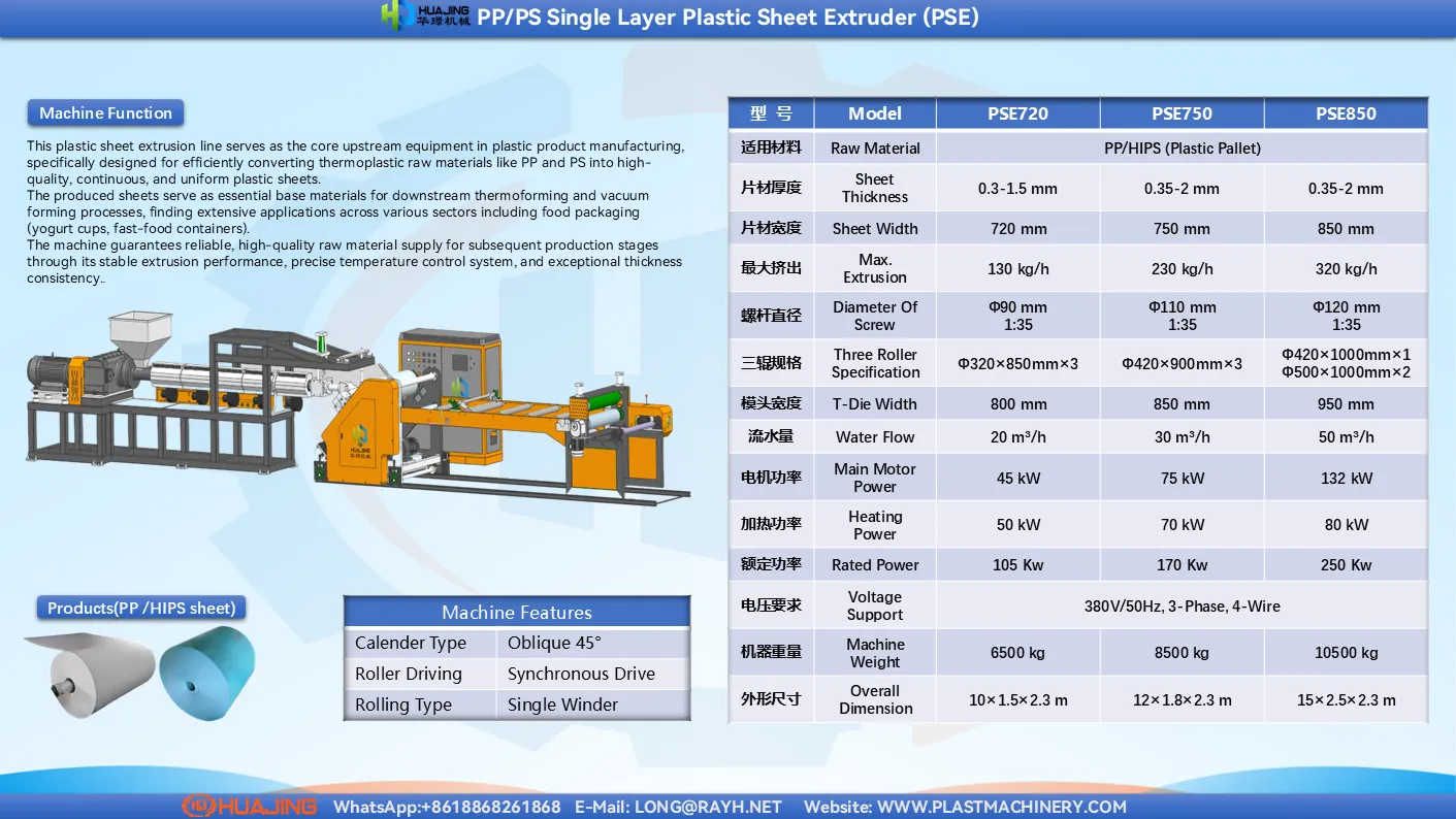 Product-Plastic Sheet Extruder.png