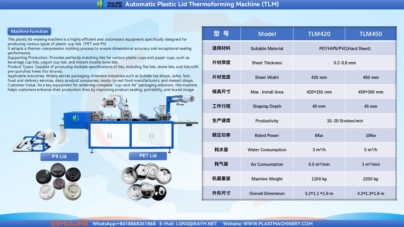 PET Lid Thermoforming Machine-TLM.png