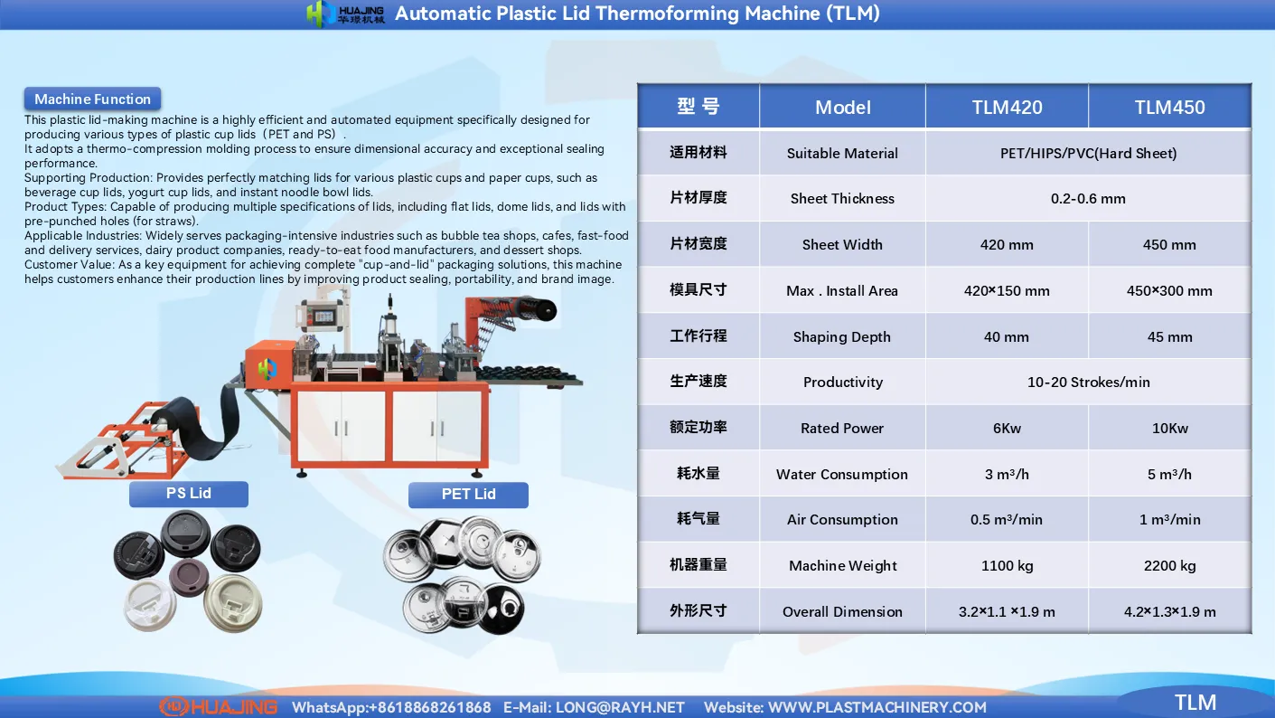 PS Lid Thermoforming Machine-TLM.png