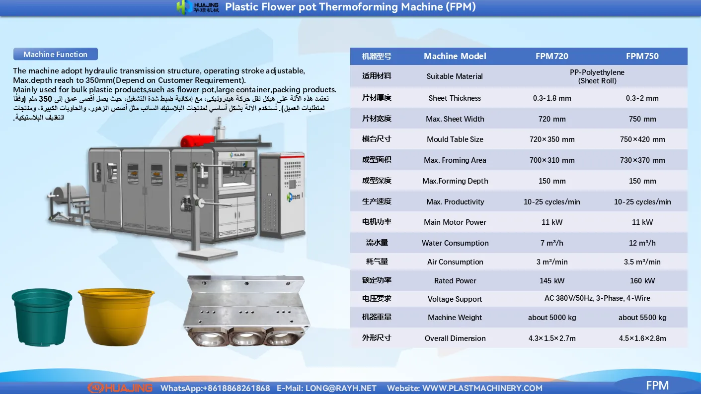 Huajing-flower pot thermoforming machine.png