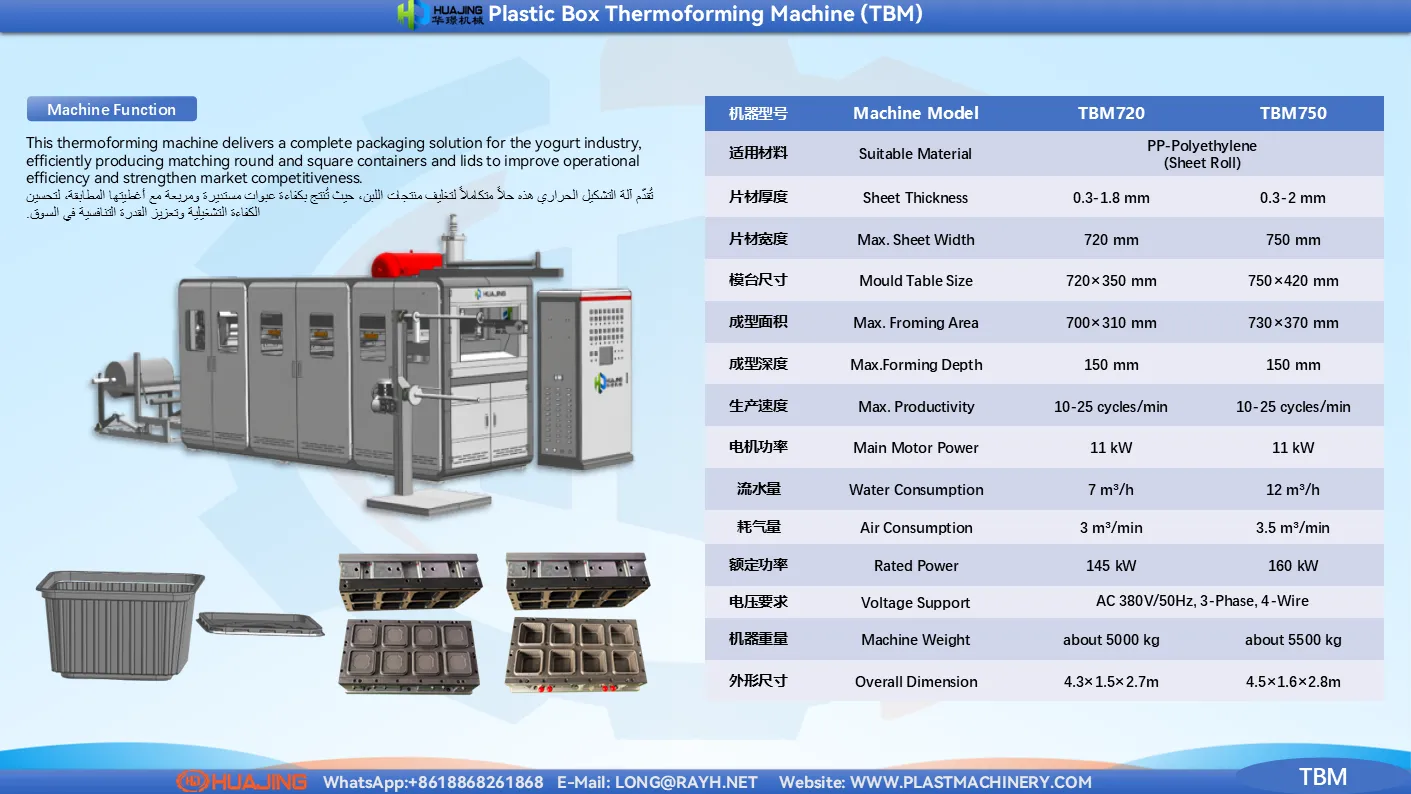 Huajing-box thermoforming machine-tbm.png