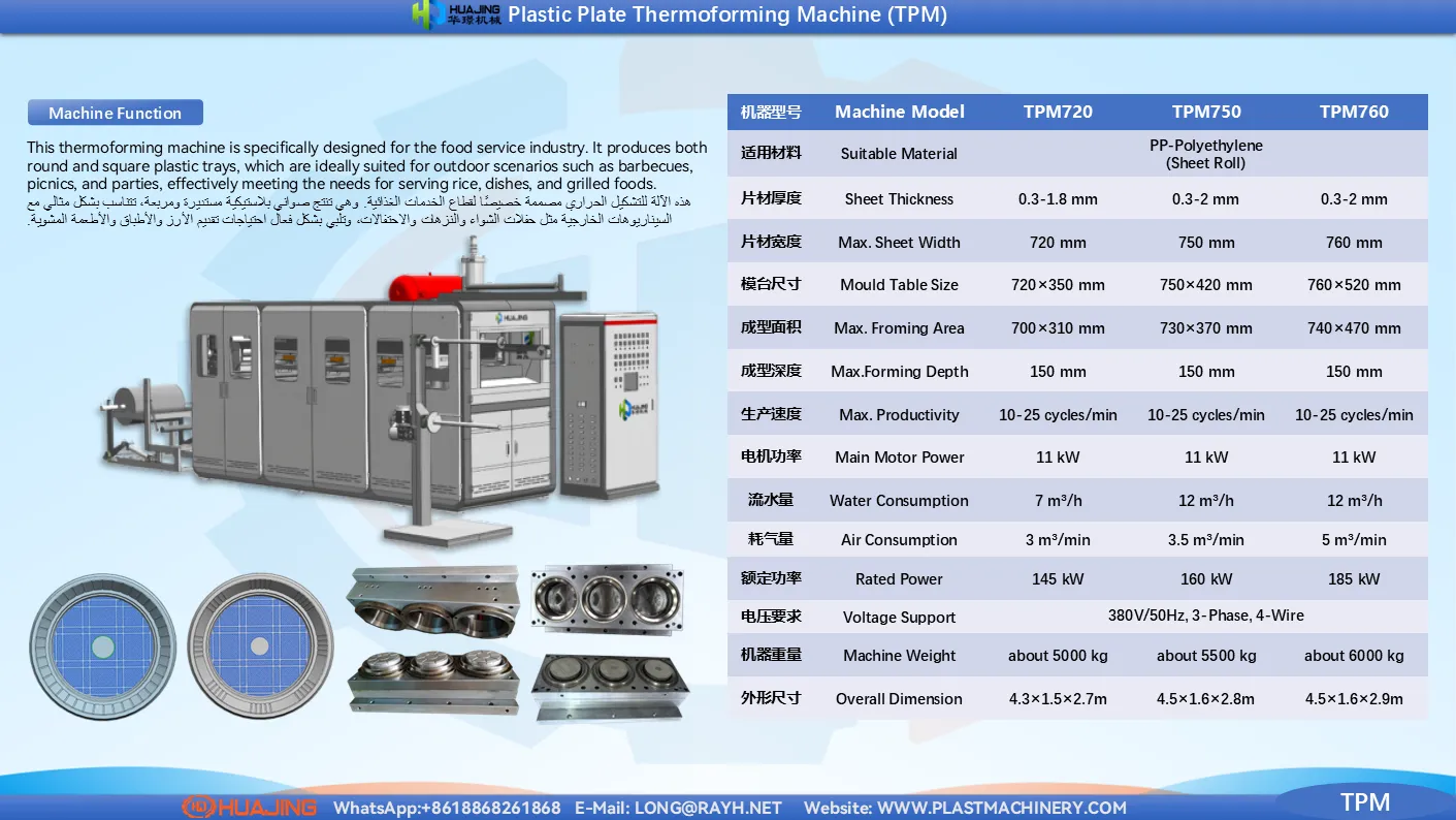 Huajing-plate thermoforming machine-tpm.png
