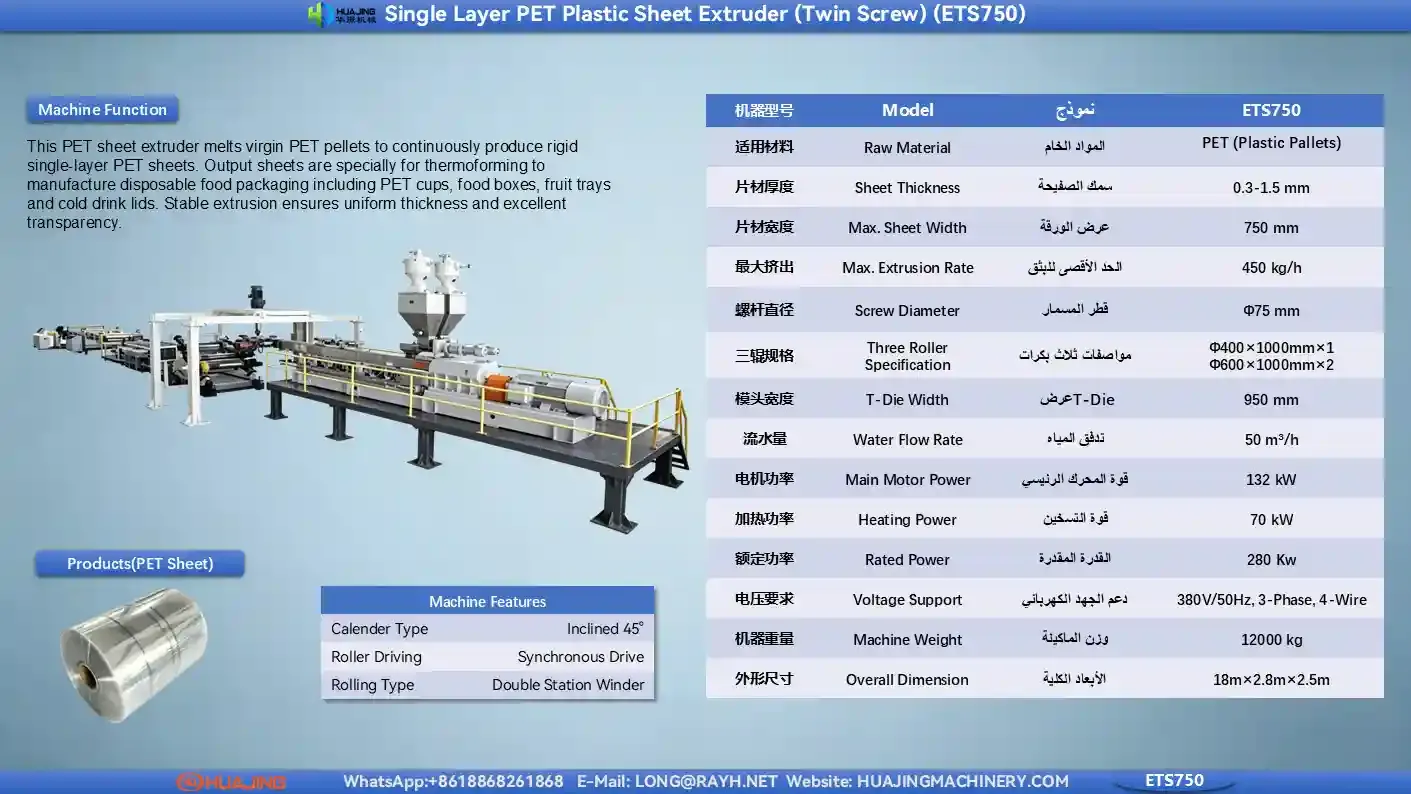 ETS-PET Sheet Extrusion Line(Image2)